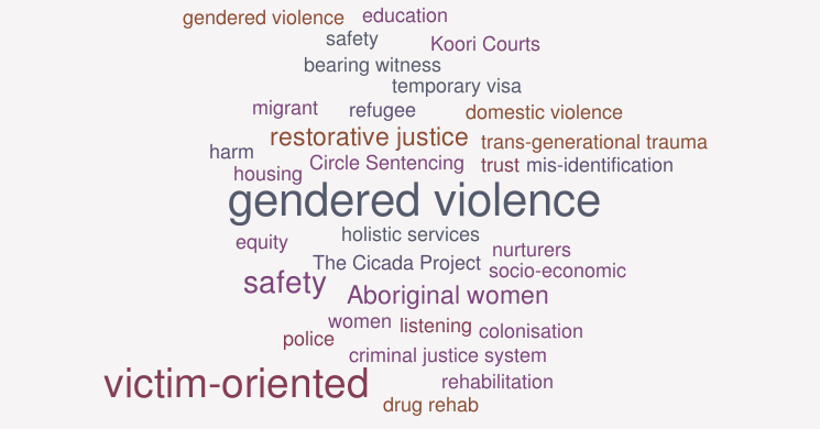 Gendered Violence And Safety Barriers To Justice And Possibilities For 